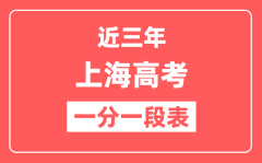 上海近三年高考一分一段表（含2022-2024年）