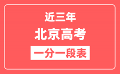 北京近三年高考一分一段表（含2022-2024年）