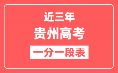 贵州近三年高考一分一段表（含2022-2024年）