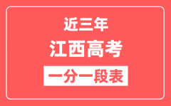 江西近三年高考一分一段表（含2022-2024年）