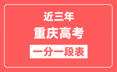 重庆近三年高考一分一段表（含2022-2024年）