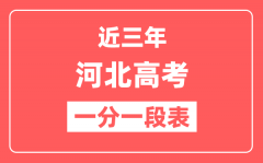 河北近三年高考一分一段表（含2022