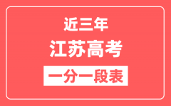 江苏近三年高考一分一段表（含2022