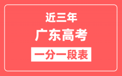 广东近三年高考一分一段表（含2022