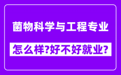 菌物科学与工程专业怎么样_好不好就业？附校友评价(6条)