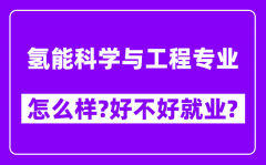 氢能科学与工程专业怎么样_好不好就业？附校友评价(6条)