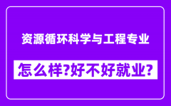 资源循环科学与工程专业怎么样_好不好就业？附校友评价(6条)