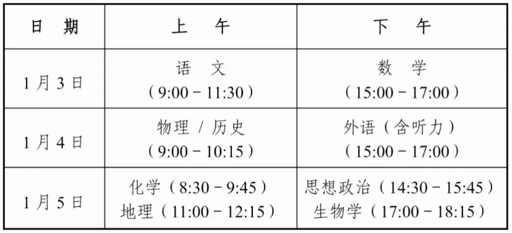 2025年河南八省联考时间表(附新高考各科适应性演练时间安排)